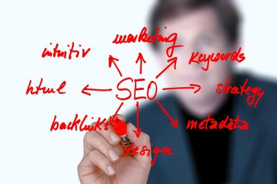 Google and Baidu SEO Ranking in China